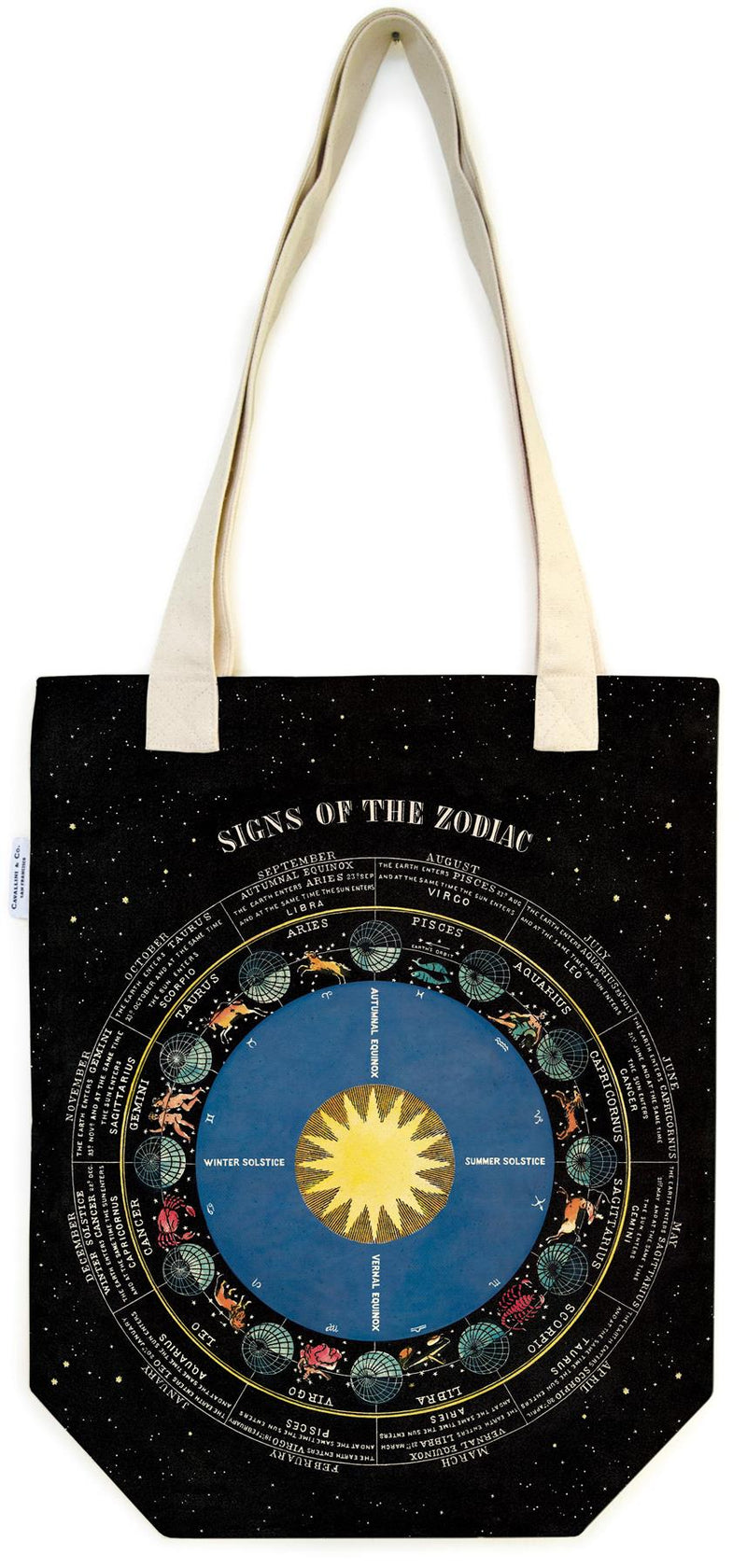 Cavallini - 100% Natural Cotton Vintage Tote Bag - 33x40.5cms - Signs Of The Zodiac