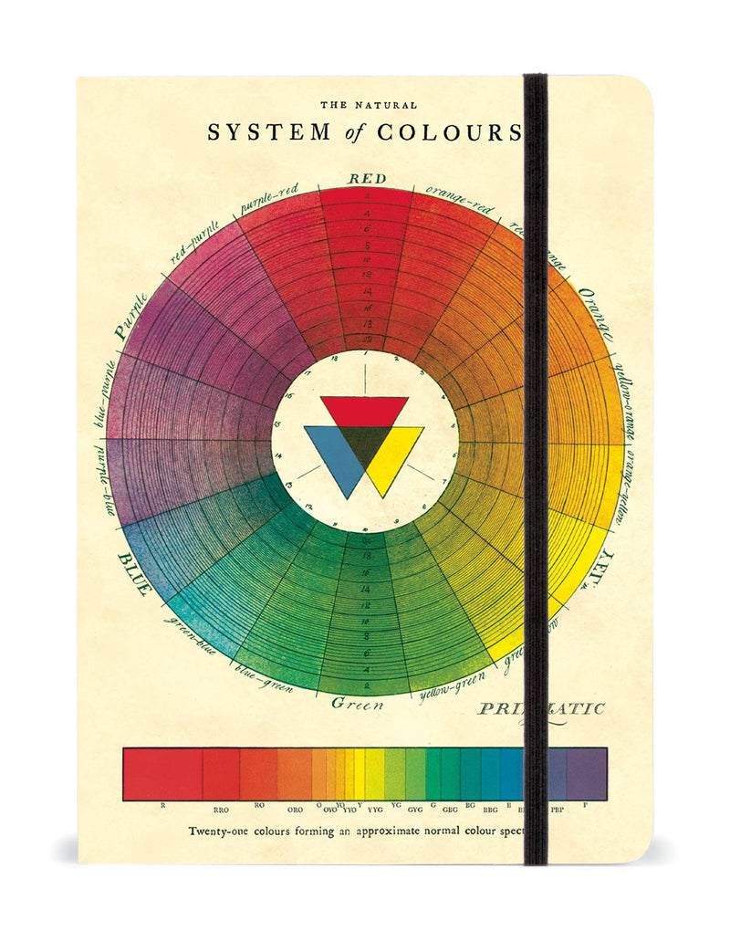 Cavallini - Large Lined Notebook 6x8ins - Colour Wheel/System of Colours - 144 Pages With Elastic Enclosure