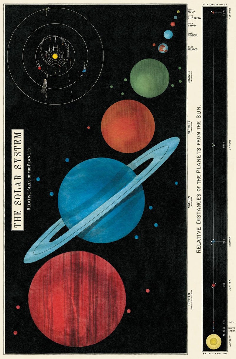 Cavallini - Carte Postale - Celestial - Tin of 18 Postcards - 9 Designs/2 Per Design