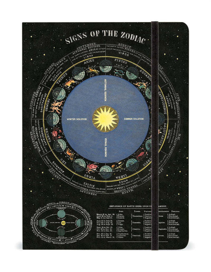 Cavallini - Large Lined Notebook 6x8ins - Signs Of The Zodiac - 144 Pages With Elastic Enclosure